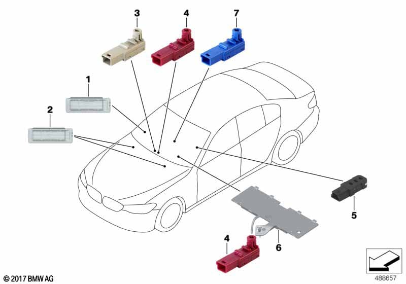 Interieurverlichting dashboard/console