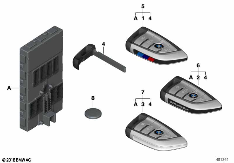 Radio remote control / set FFB with BDC