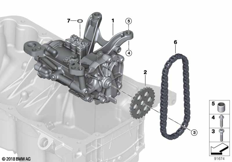Lubrication system/Oil pump with drive