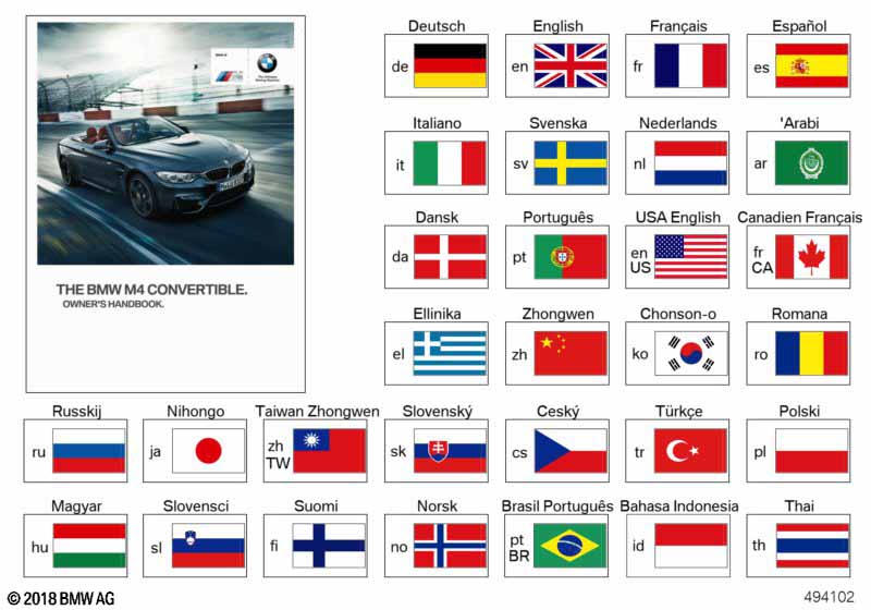 Genuine BMW 01402928935 Owner's Handbook For F83 M4 ENUS (Inc. M4) | ML Performance UK Car Parts