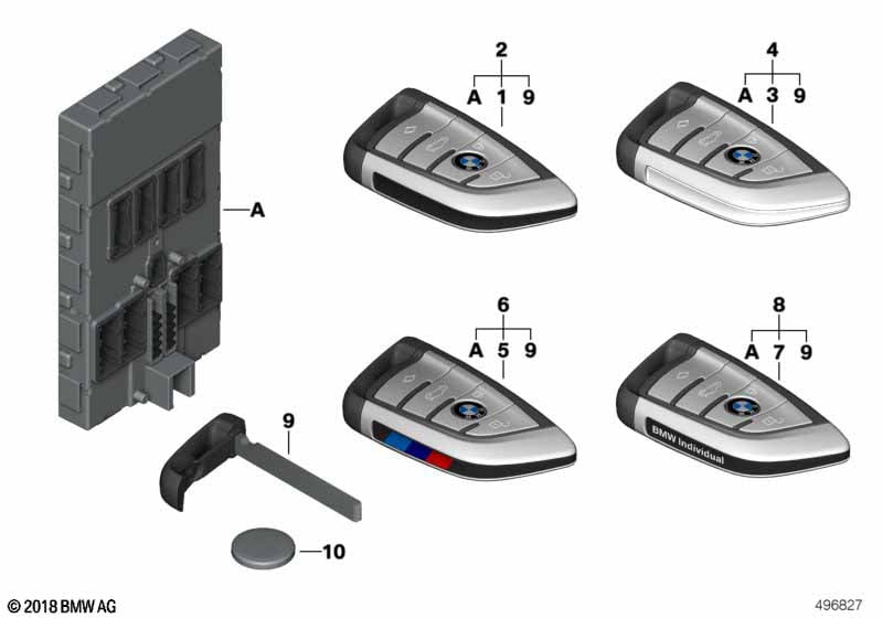 Radio remote control / set FFB with BDC