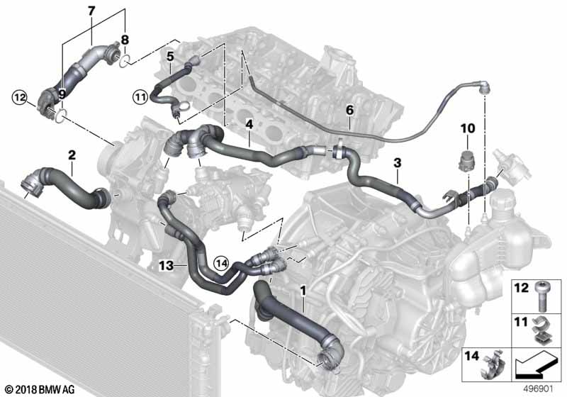 Cooling system coolant hoses