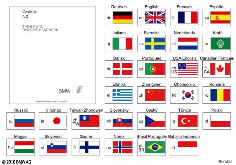 Genuine BMW 01402976431 Owner's Manual For ENUS (Inc. i3 94Ah Rex, i3 60Ah & i3 60Ah Rex) | ML Performance UK Car Parts