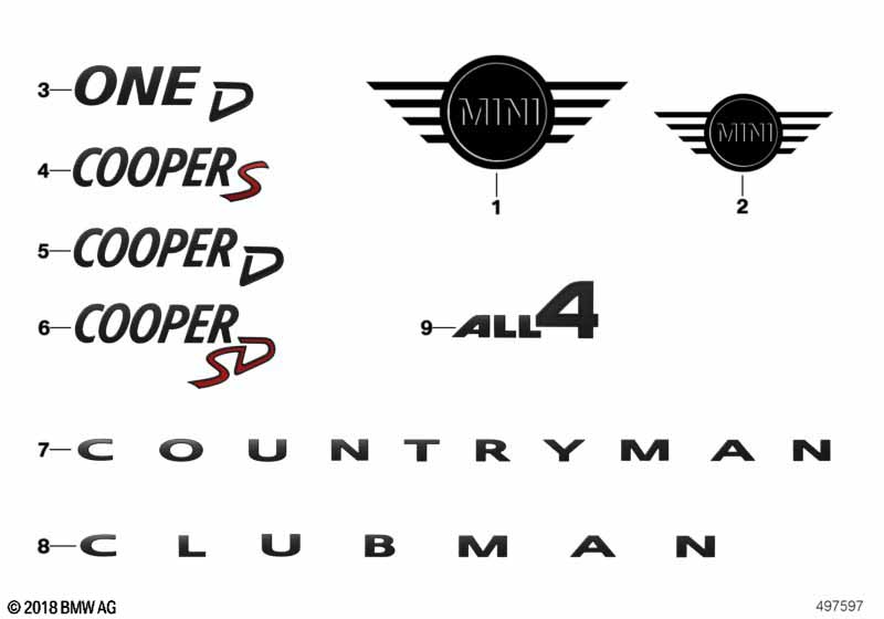 Emblems / letterings