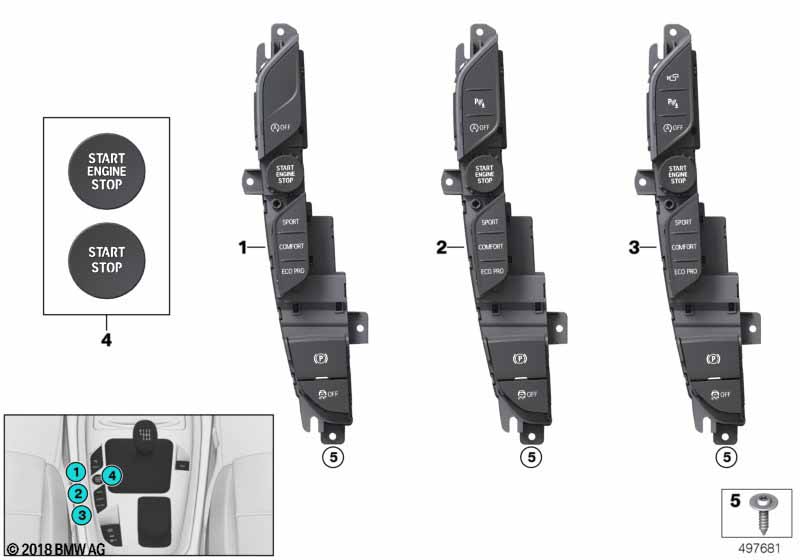 Control panel center console