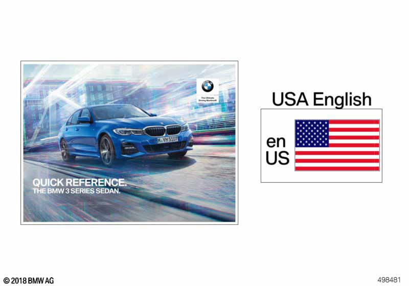 Quick reference card G20