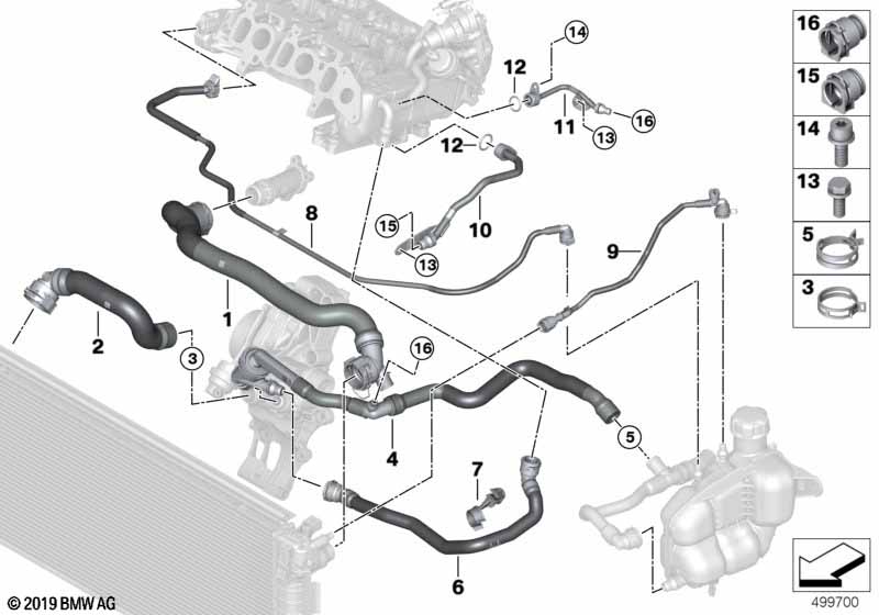 Cooling system coolant hoses