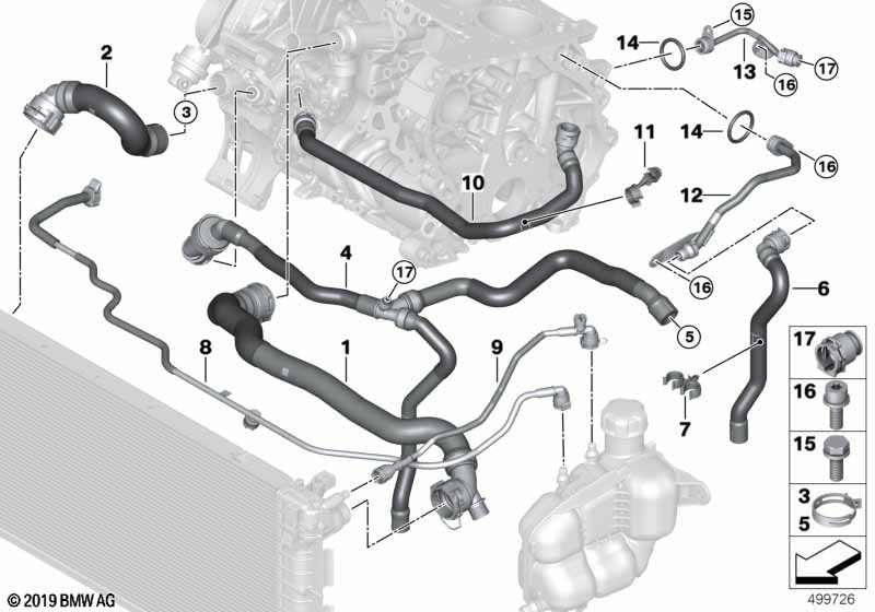 Cooling system coolant hoses