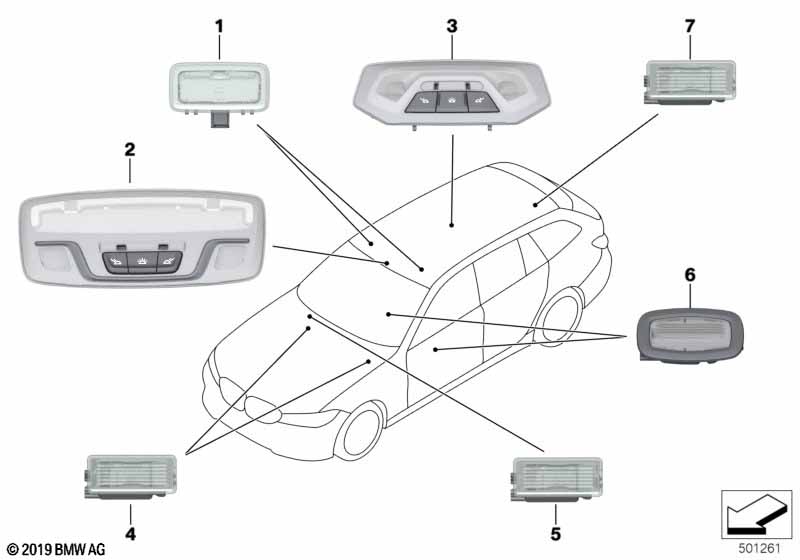 Lampes intérieures