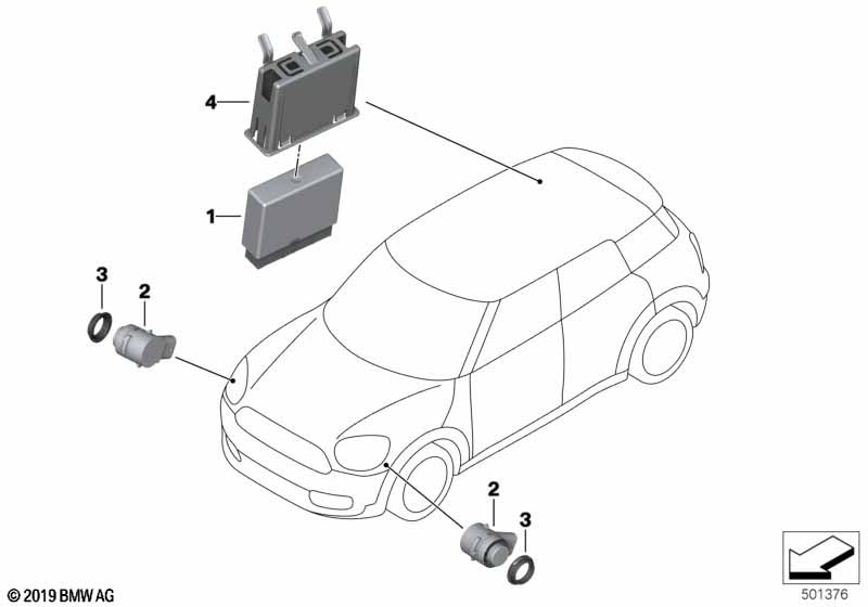 Parking Manoeuvre Assistant (PMA)