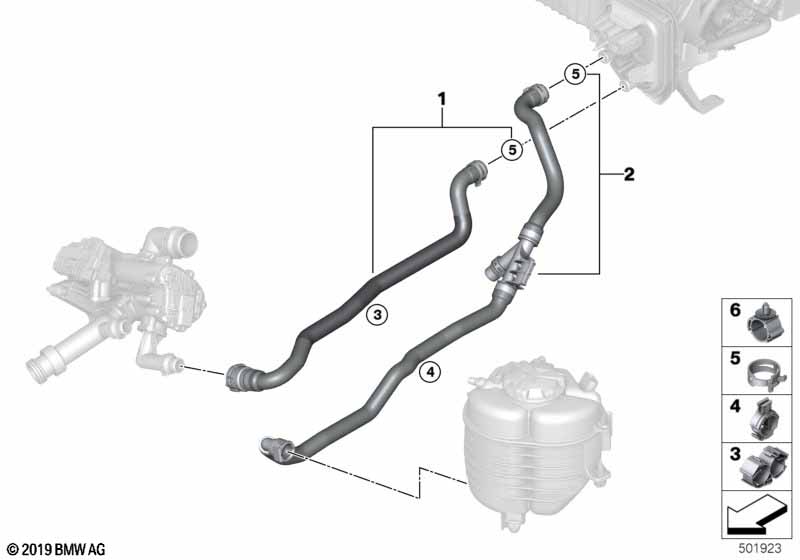 Cooling water hoses