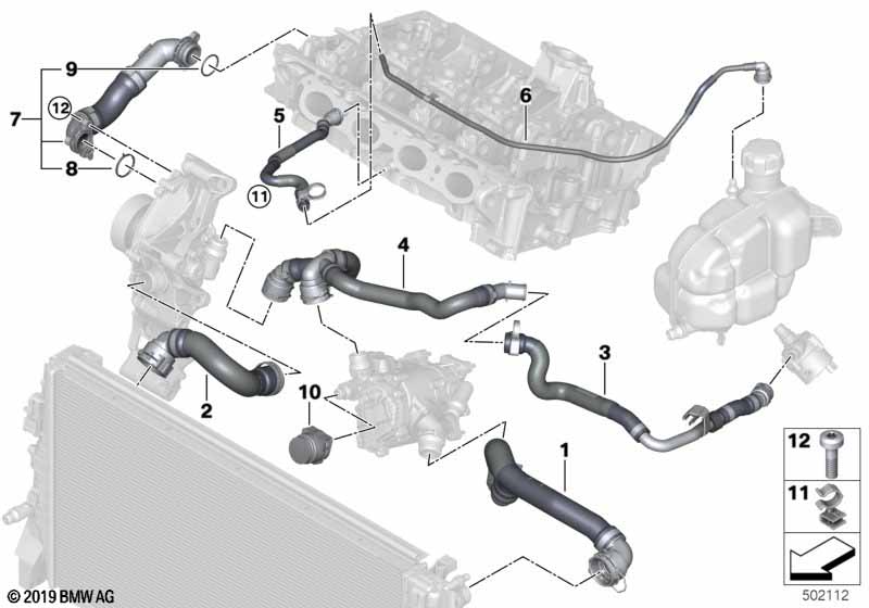 Cooling system coolant hoses