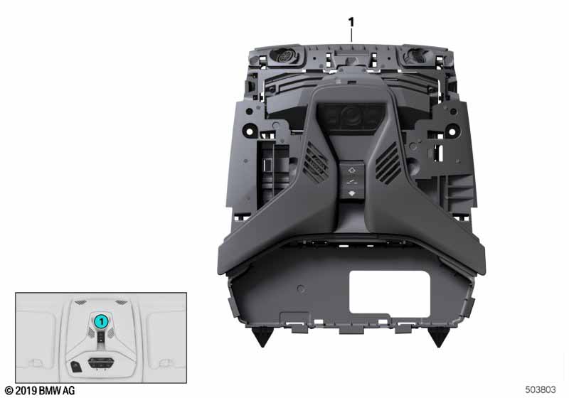 Roof function center