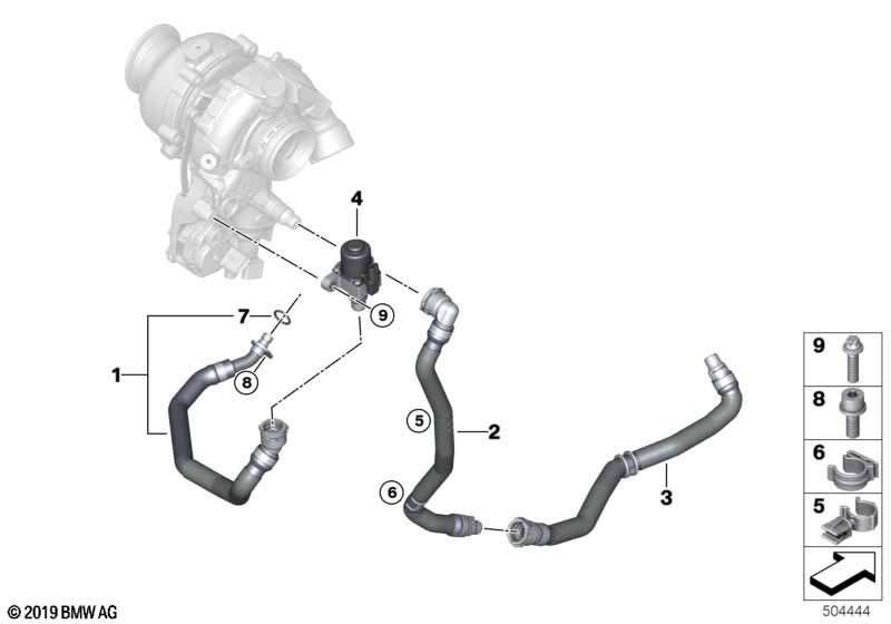 Genuine BMW 11538580566 F48 F39 Line, Turbocharger-Coolant Pump (Inc. X1 25dX & X2 25dX) | ML Performance US Car Parts