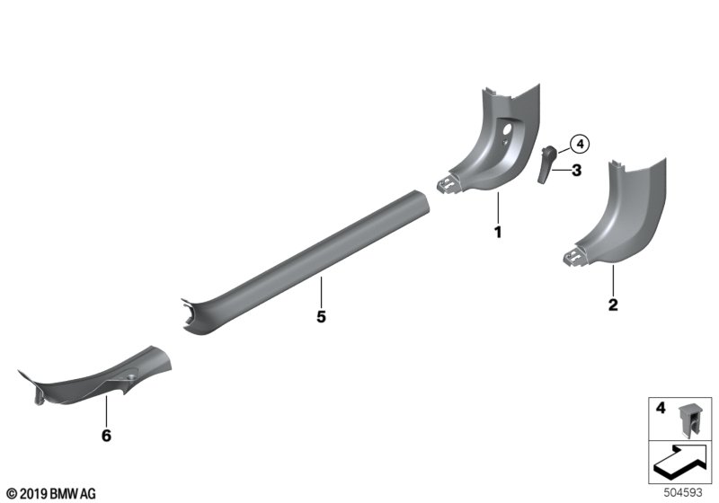 Individual Seitenverkleidung Fussraum