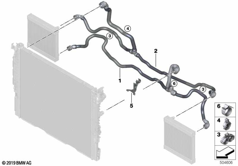 Cooling system-external Radiator