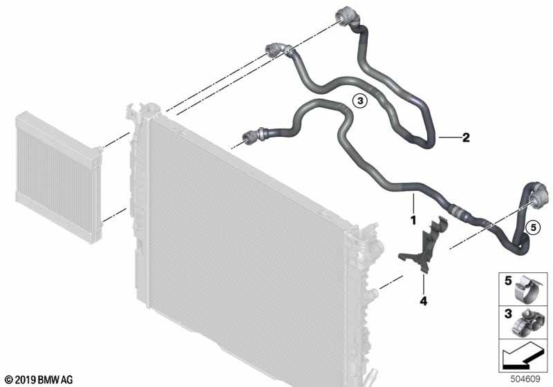 Cooling system-external Radiator