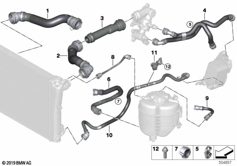 Cooling system coolant hoses