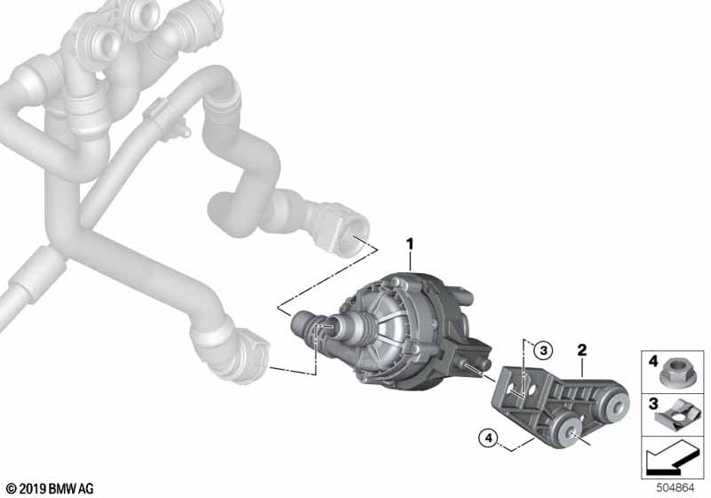 Electric coolant pump