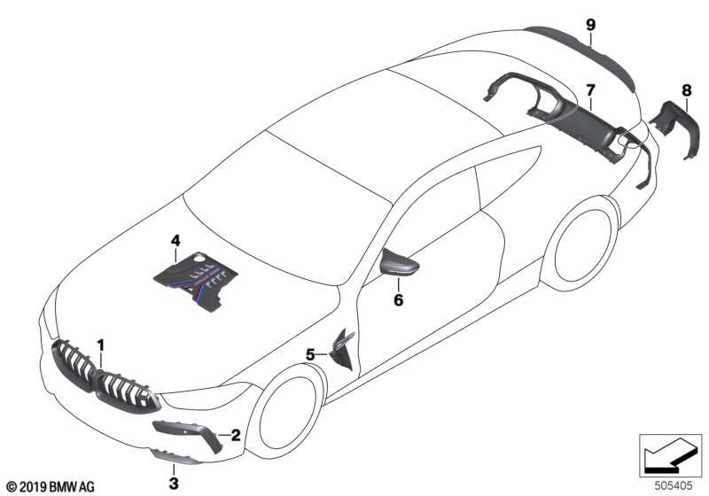 Retrofit carbon package