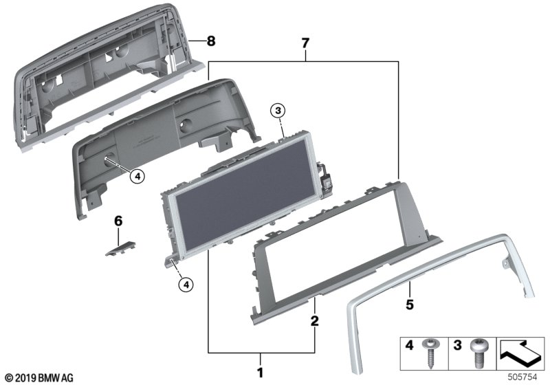 Central information display