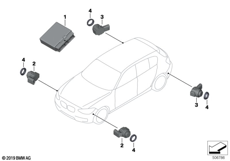 Parking Manoeuvre Assistant (PMA)