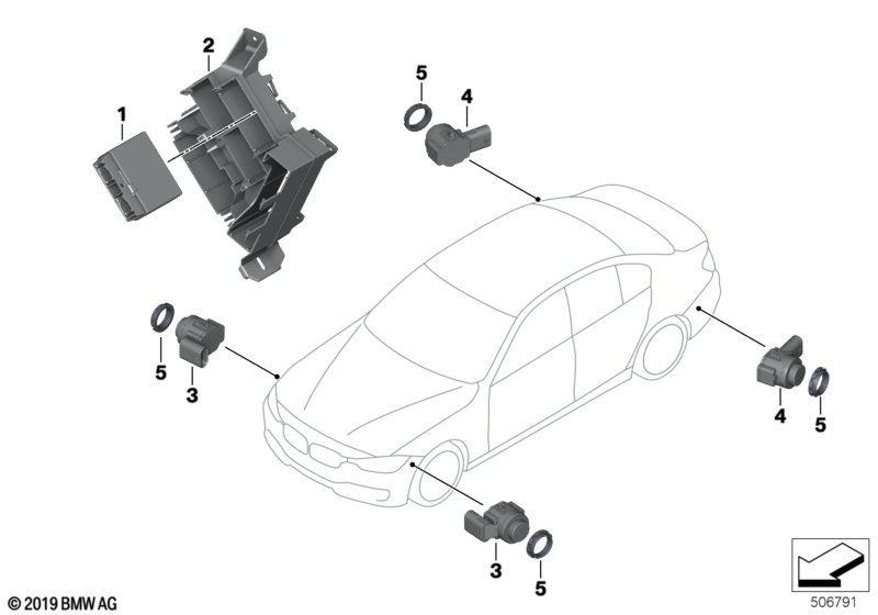 PMA Parking Manoeuvering Assistant
