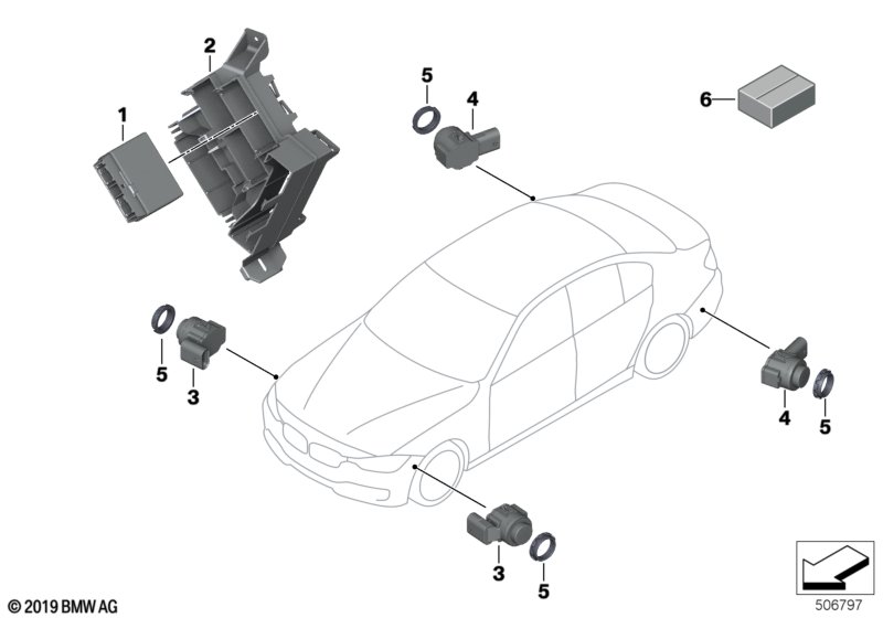 PMA Parking Manoeuvering Assistant