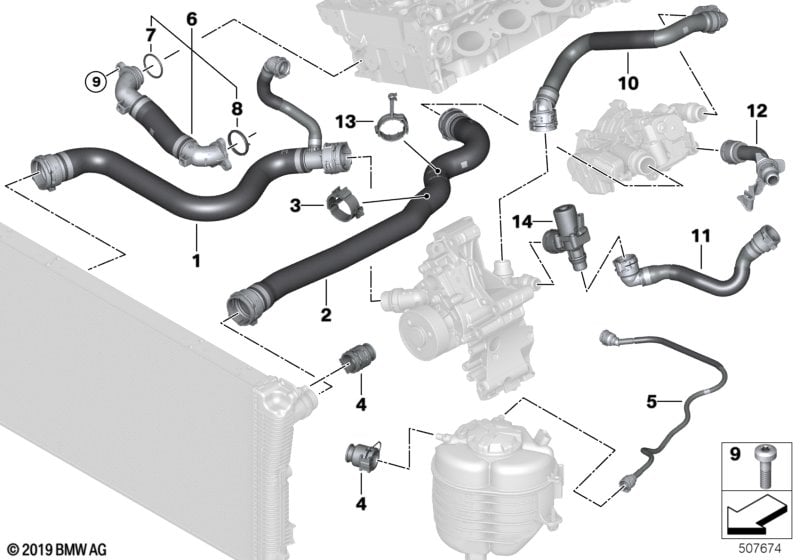 Cooling system coolant hoses