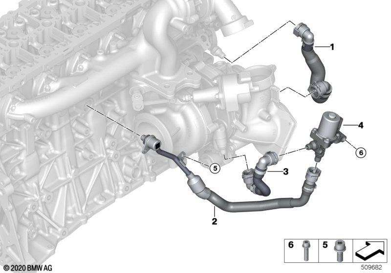 Engine cooling system exhaust turbo.