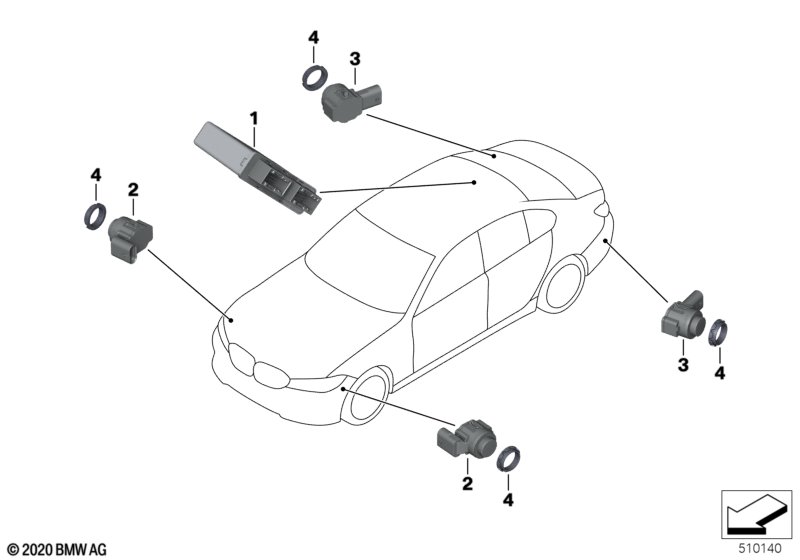 Parking Manoeuvre Assistant (PMA)