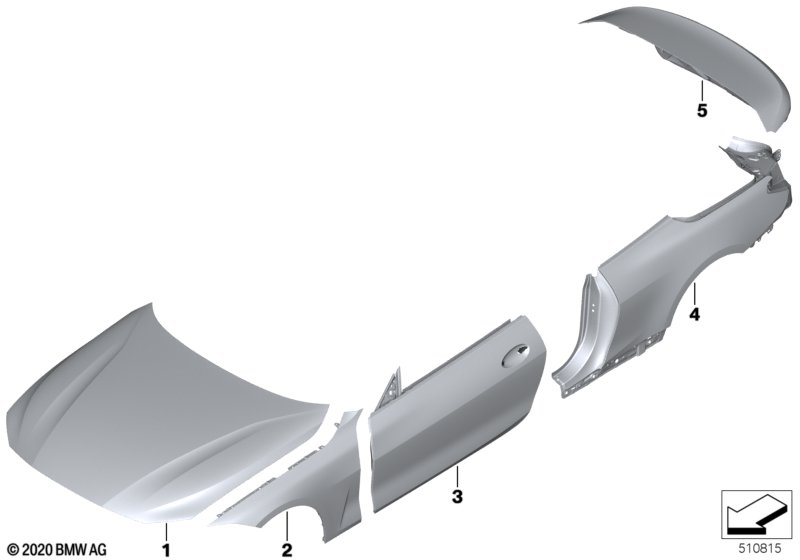 Outer panels