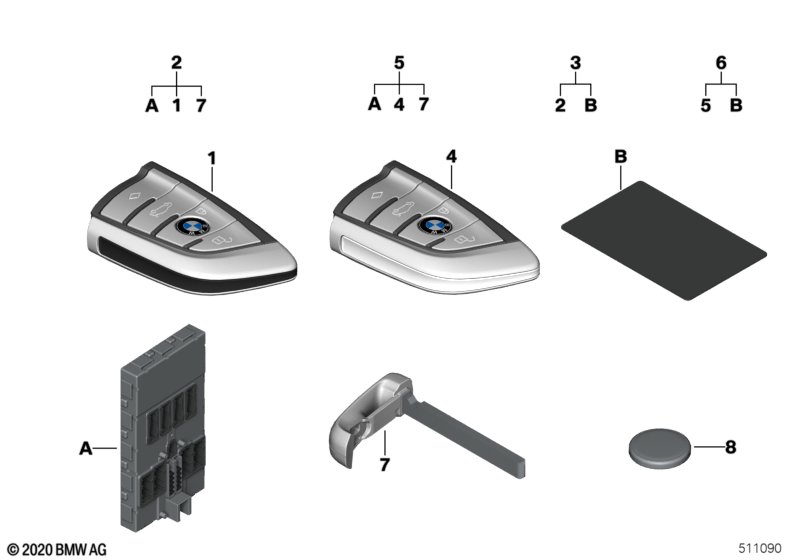Radio remote control / set FFB with BDC