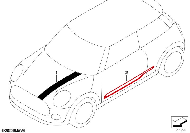Ornamental strips