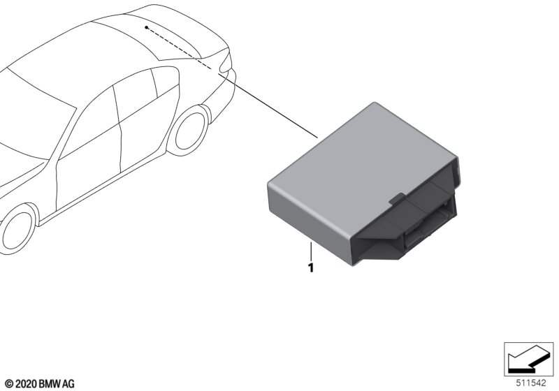 Control unit (PDC/PMA)