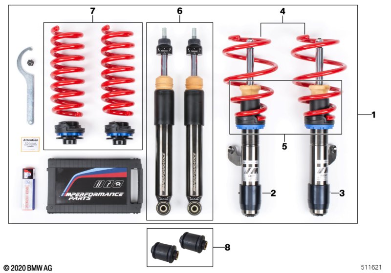 Accessories and Retrofittings