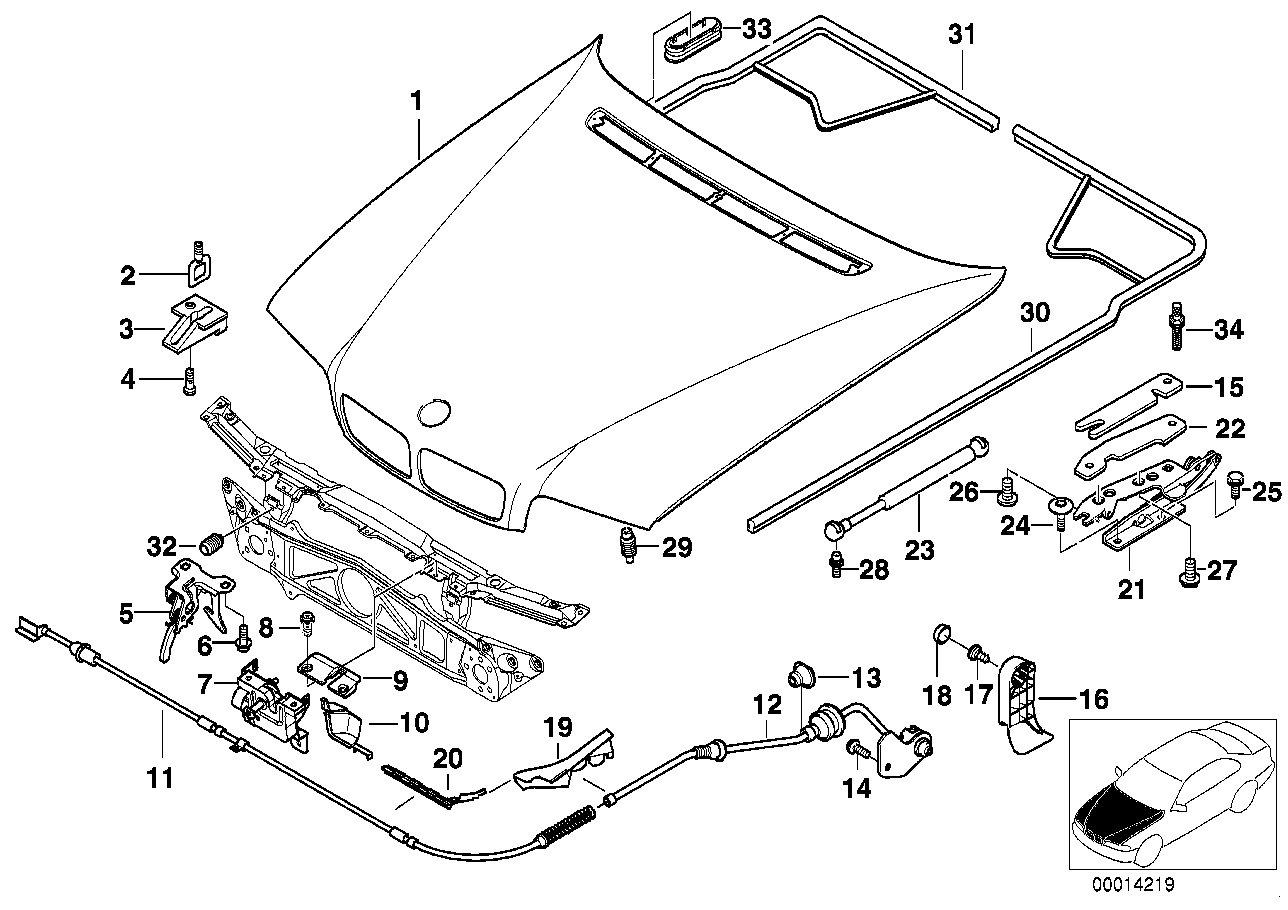 Car Parts Diagram Under Hood Beginner S Guide To Body Parts Under The