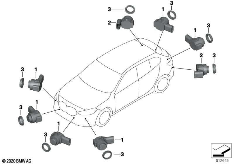 Park Distance Control (PDC)