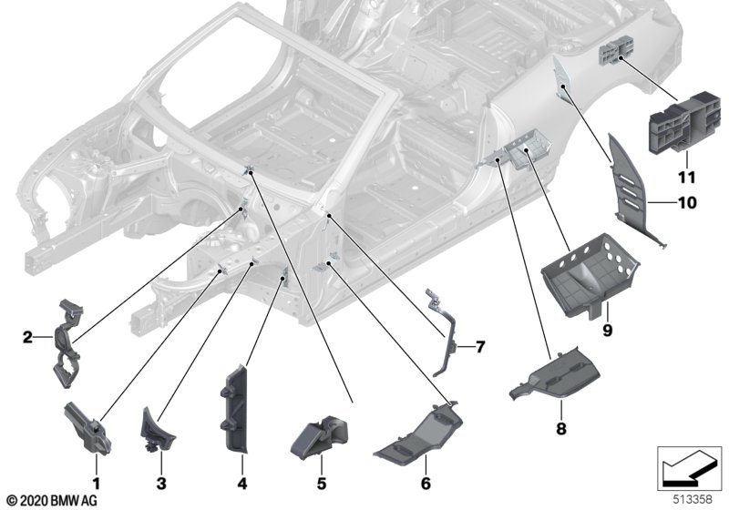 Cavity sealings