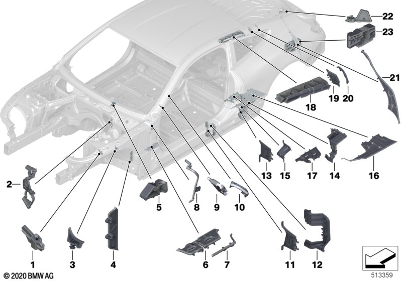 Cavity sealings