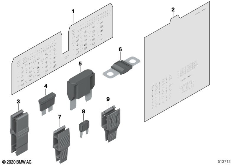 Fuses / sign with fuse allocat. diagr.