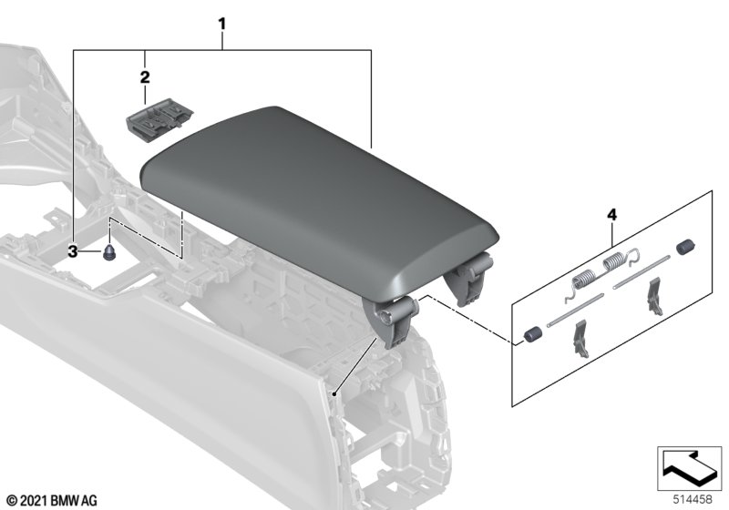 Armrest, centre console