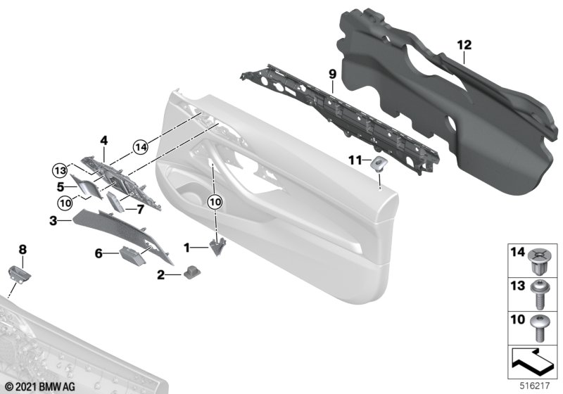 Mounting parts, door trim