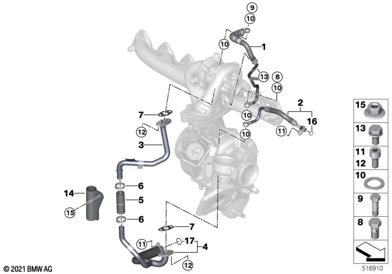 Oil supply exhaust turbocharger