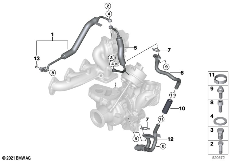Oil supply exhaust turbocharger