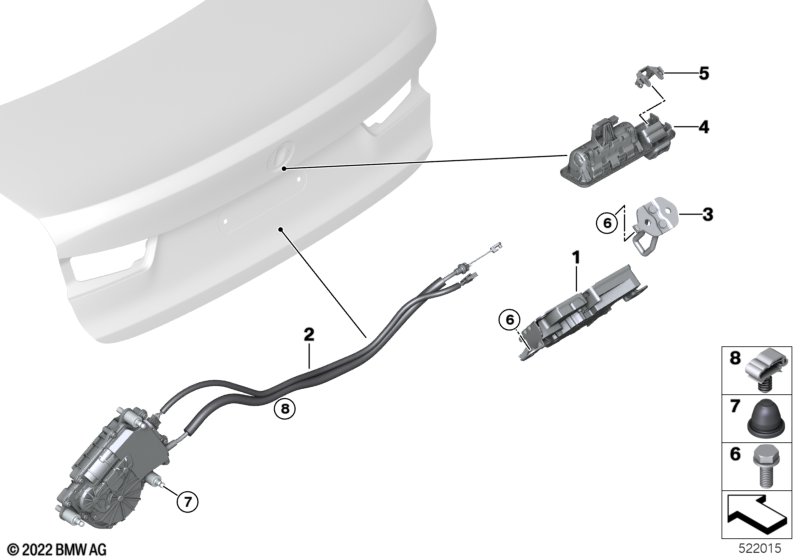 Tailgate closing system