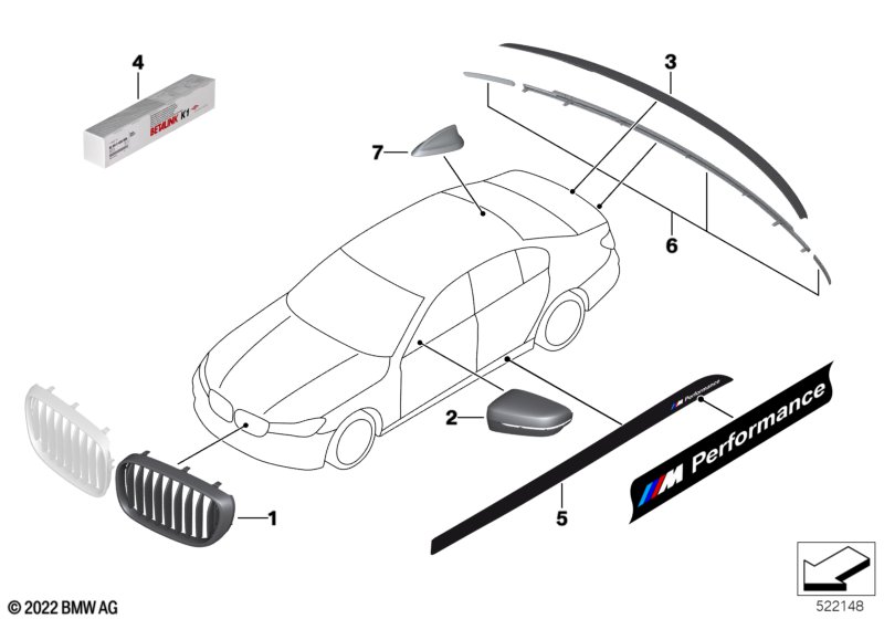 M Performance accesorios aerodinámicos