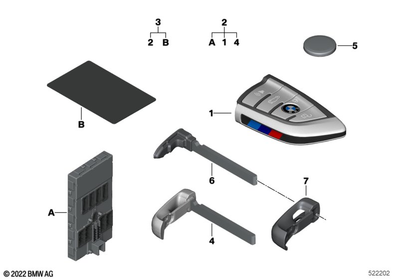 Radio remote control / set FFB with BDC