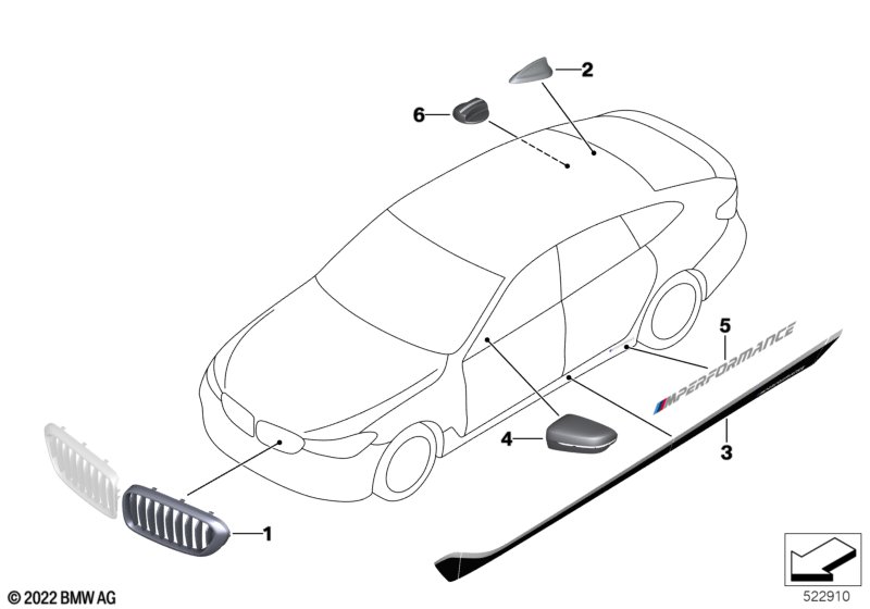 M Performance aerodynamics acc.parts