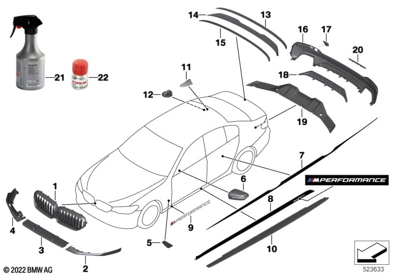 M Performance aerodynamica-accessoires